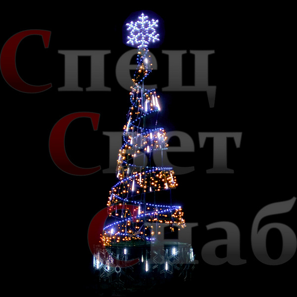 Елка