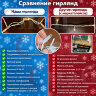 ГИРЛЯНДА КЛИП ЛАЙТ "СПАЙДЕР-СУПЕР" БЕЛАЯ/СИРЕНЕВАЯ 9Х20 М